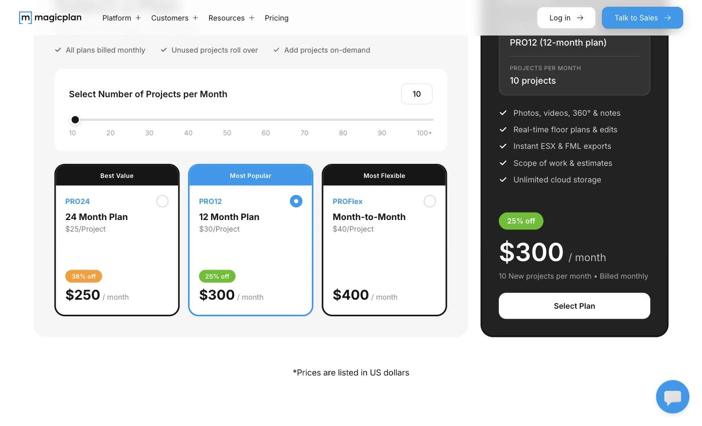 Magicplan pricing page showing PRO24, PRO12, and PROFlex plans with a ten project per month minimum