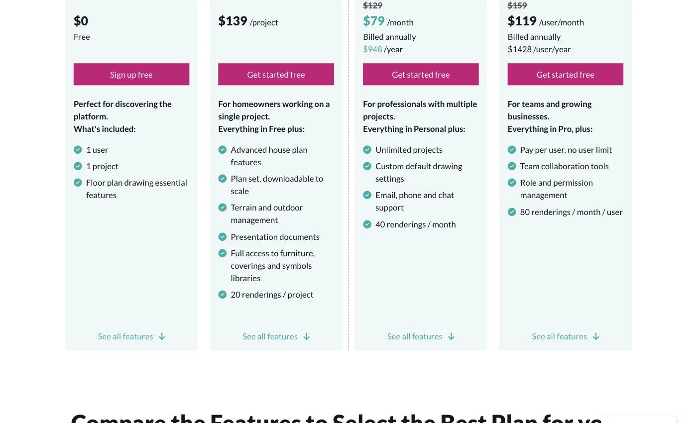 Cedreo pricing page showing Free, Personal at $139 per project, Pro at $79 per month, and Team at $119 per user per month
