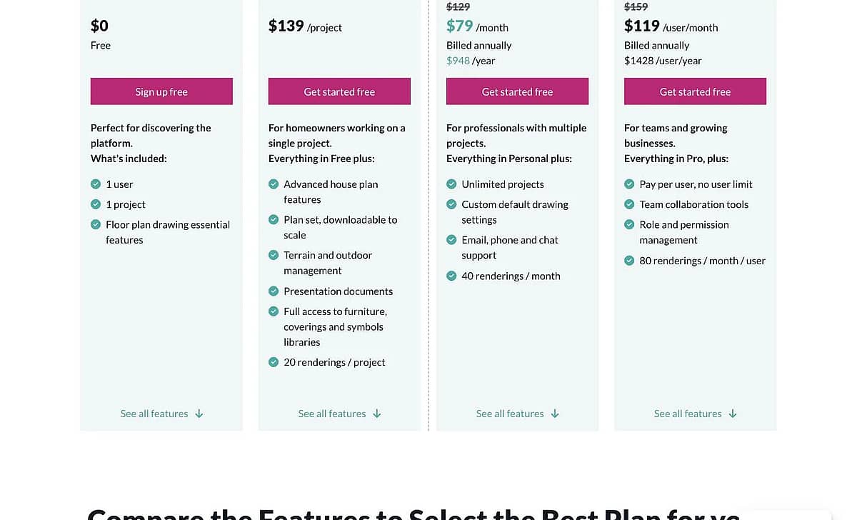 Cedreo pricing page showing Free, Personal at $139 per project, Pro at $79 per month, and Team at $119 per user per month