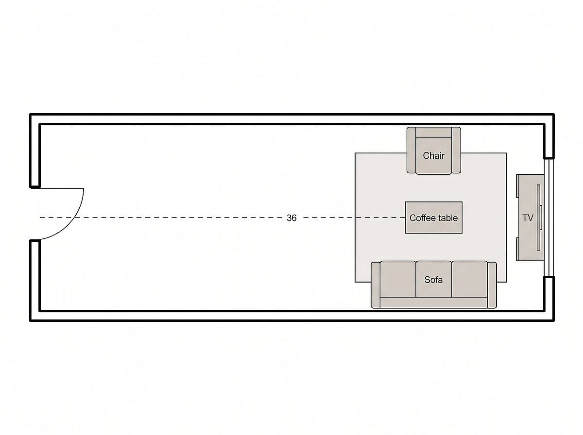 Floor plan of a long narrow living room with all seating grouped at the right end facing a TV on the short end wall, and the left half left as open floor with a dashed 36-inch route